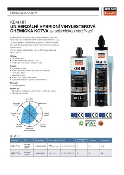 Informační leták k injekční maltě KEM HR. Nadpis zní „KEM HR – UNIVERZÁLNÍ HYBRIDNÍ VINYLESTEROVÁ CHEMICKÁ KOTVA se seismickou certifikací“, pod ním je krátký text s odrážkami, který se vejde výhradně na levou stranu. Vpravo jsou vyobrazeny dvě kartuše zmíněné malty. Ve spodní části letáku je grafika; osminásobně rozdělený kruh, který znázorňuje různé vlastnosti produktu KEM HR. Úplně dole je tabulka s informacemi o dvou variantách malty, KEM HR 955 a KEM HR 954.