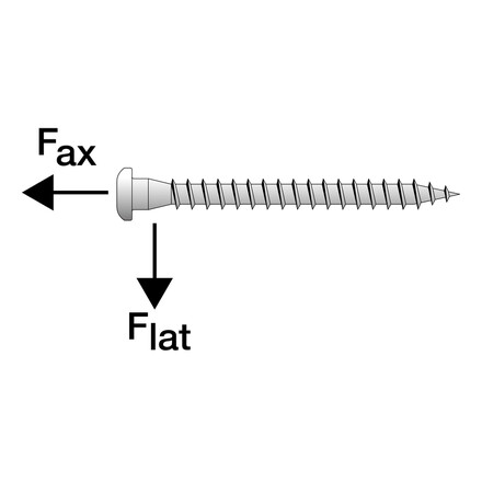 hd-ff-fastener-load-direction-jpg.jpg
